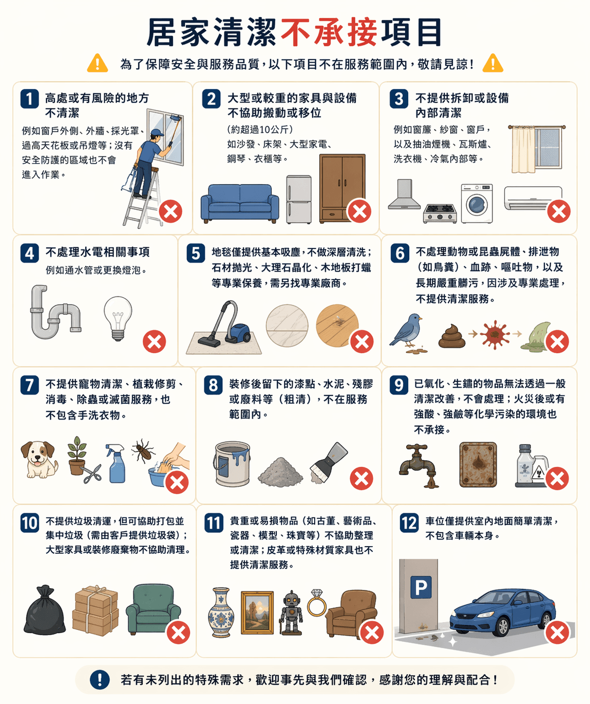 居家清潔不承接項目條款圖示:高處作業、大型家具搬移、設備拆洗、水電工程、地毯深層清洗、特殊污染、寵物與消毒、裝修粗清、垃圾清運、貴重物品與車位清潔等不承接項目